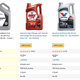 Illustration for article titled Amazon Is Selling Its Own Brand of Motor Oil Now And It's Just Weird